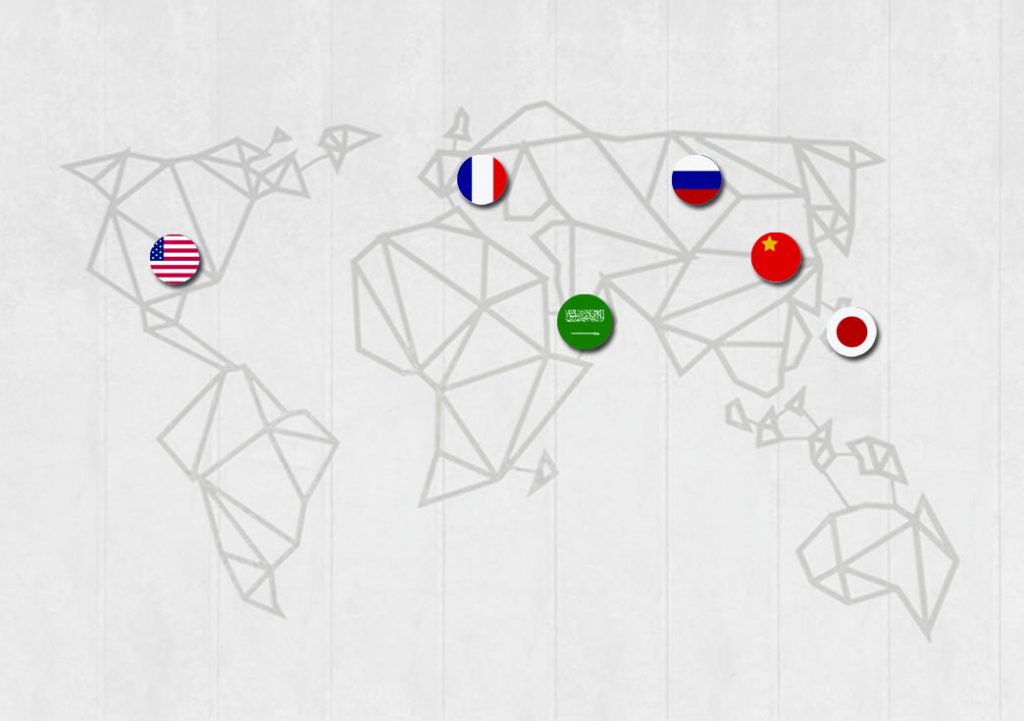 Translation Services